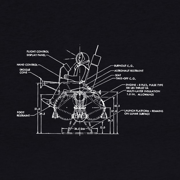 Astronaut Seat Diagram Artwork by New East 